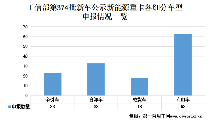图片 3.png 图片 3.png