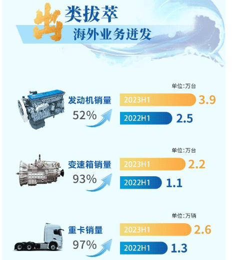 潍柴1.png 潍柴1.png