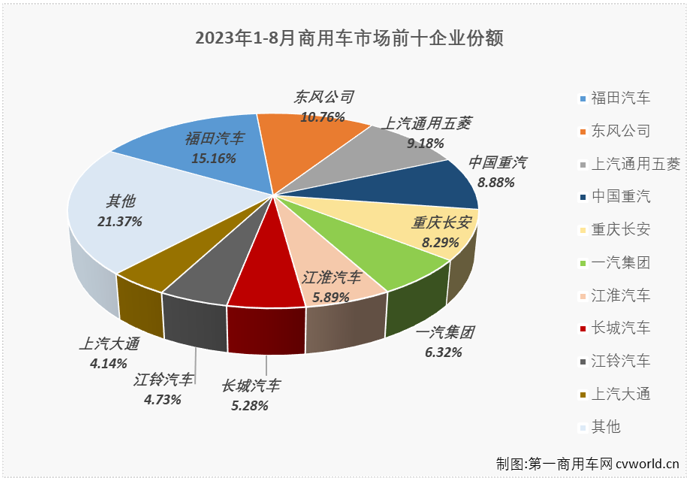 商车排5.png 商车排5.png