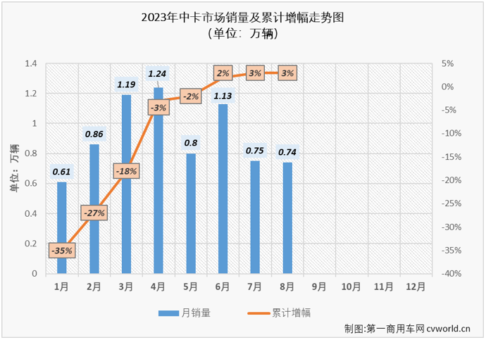 中卡2.png 中卡2.png