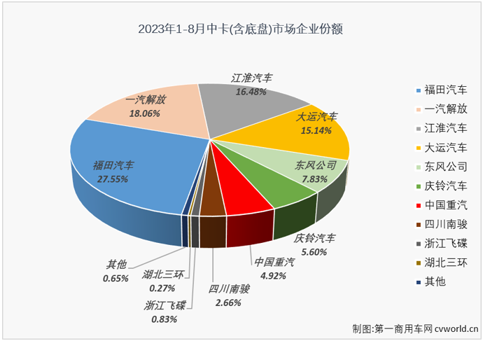 中卡5.png 中卡5.png