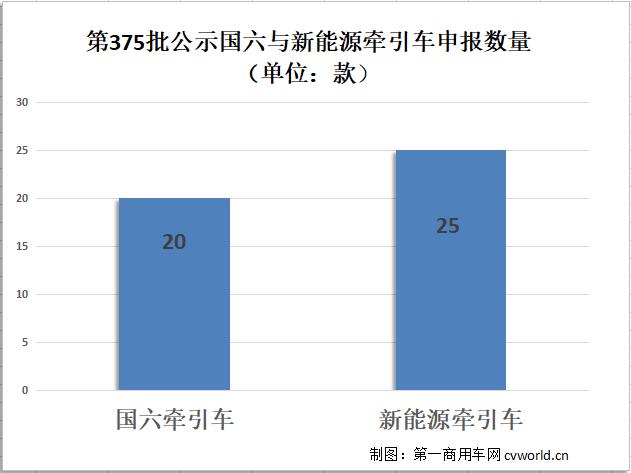 牵引车图.jpg 牵引车图.jpg