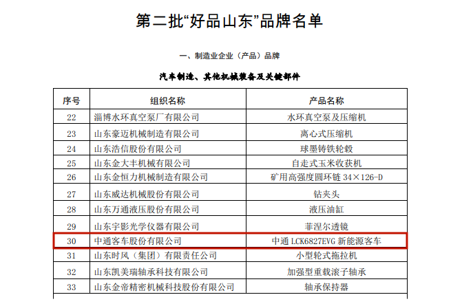 品牌名单.jpg 品牌名单.jpg