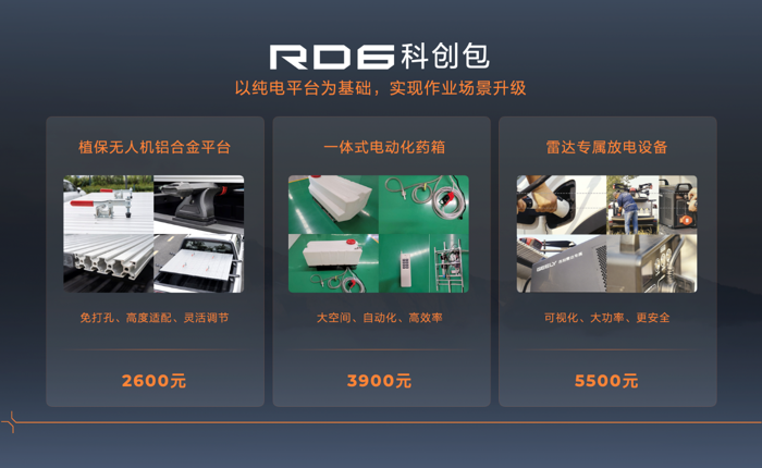 ״RD6ƴ+ƴͬ5.png