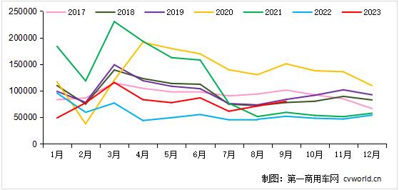 市场走势图.jpg 市场走势图.jpg
