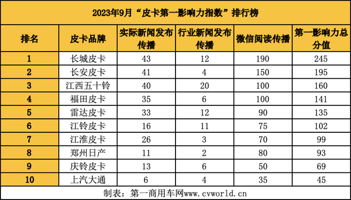 图片 2.png 图片 2.png