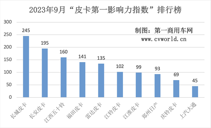 图片 3.png 图片 3.png