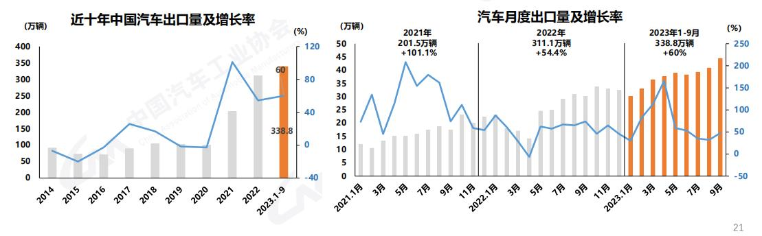 图片 7.png 图片 7.png