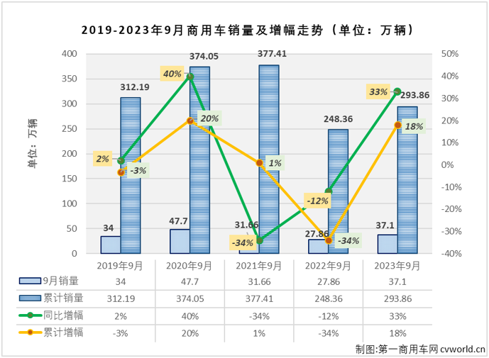 商车排1.png 商车排1.png