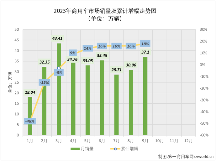 商车排2.png 商车排2.png