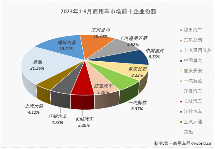 商车排5.png 商车排5.png