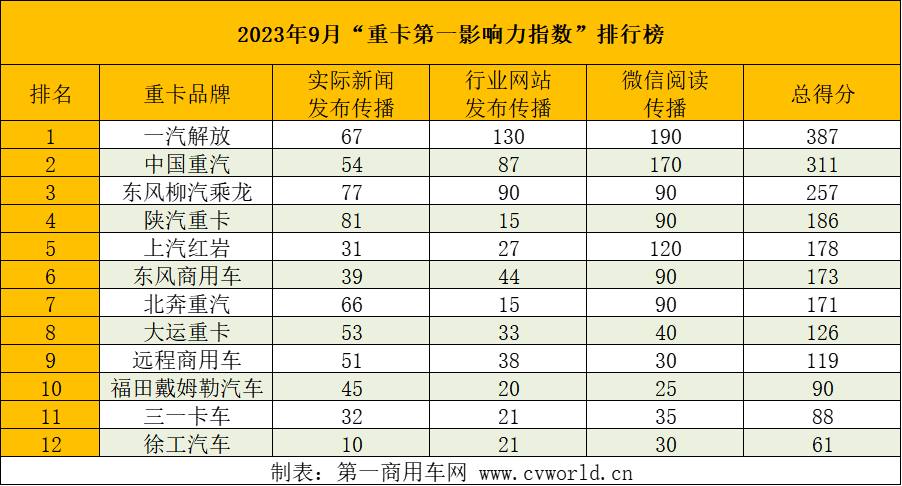 图片 7.png 图片 7.png