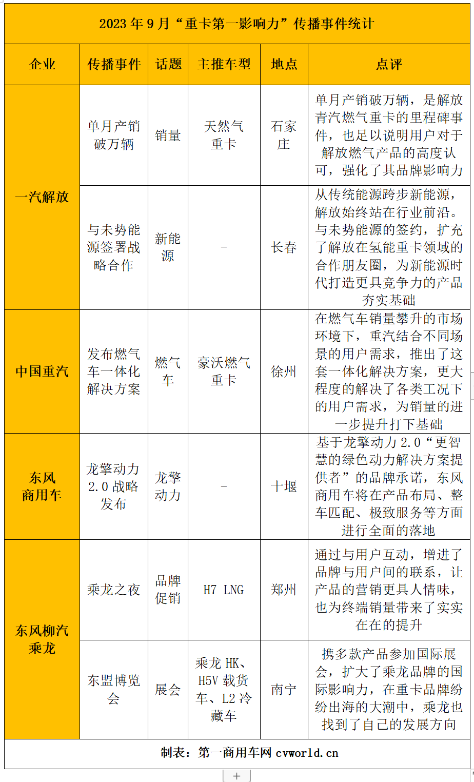 QQ截图20231015230200.png QQ截图20231015230200.png