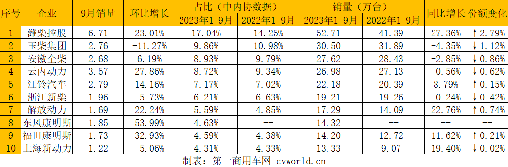 多缸柴油机.png 多缸柴油机.png