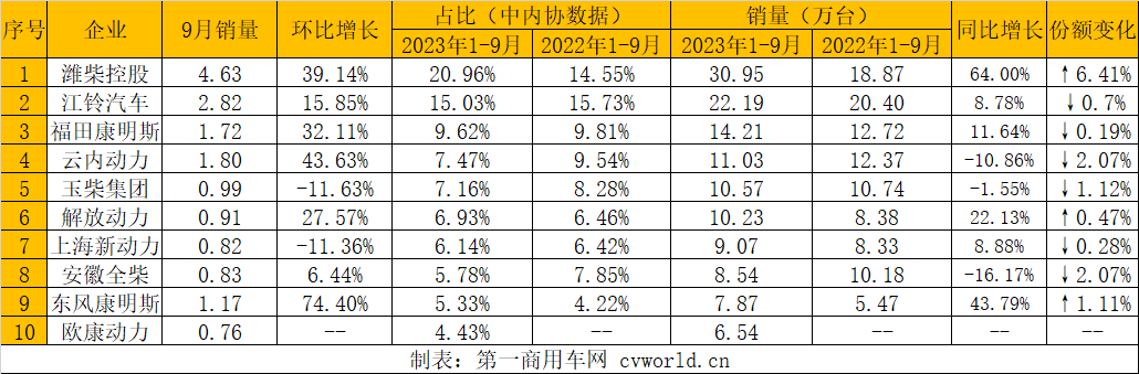多缸柴油机3.png 多缸柴油机3.png