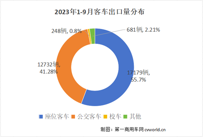 图片 3.png 图片 3.png