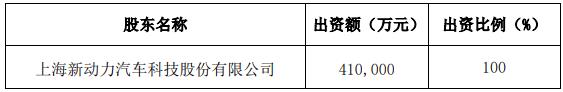 360截图20231026134530558.jpg 360截图20231026134530558.jpg