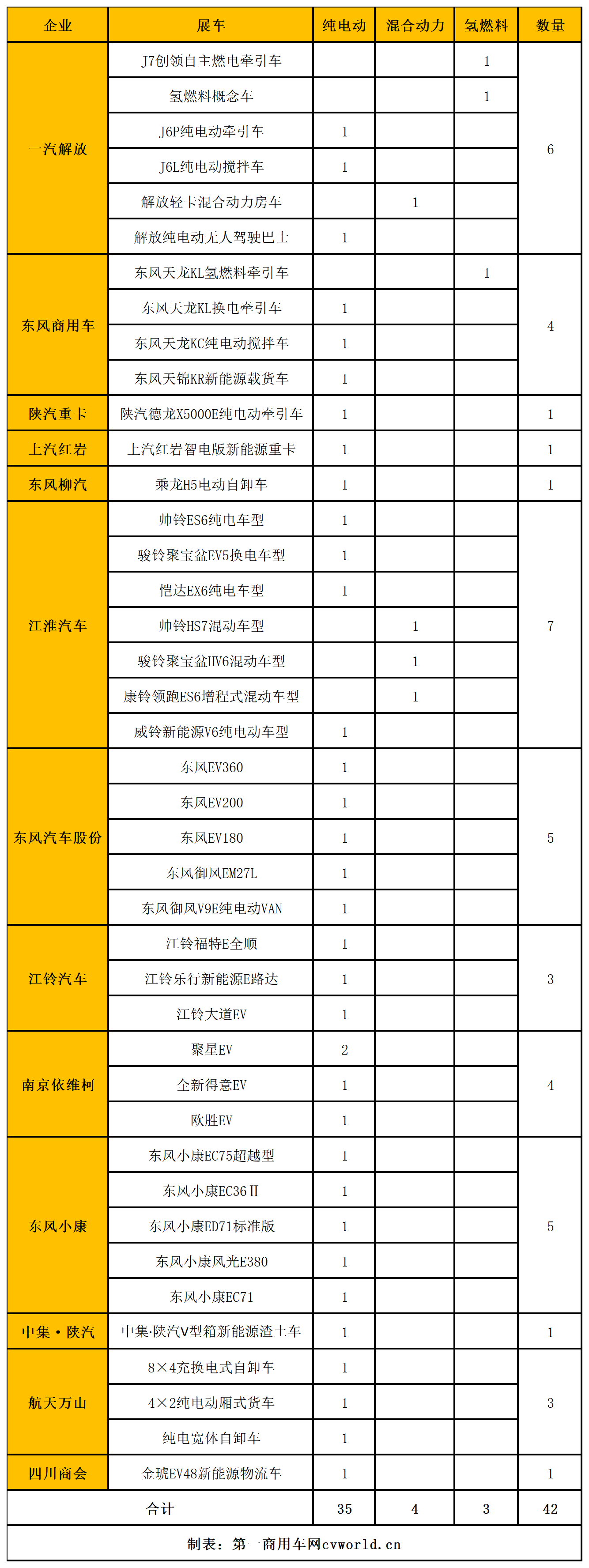 工作簿1_Sheet1.png 工作簿1_Sheet1.png