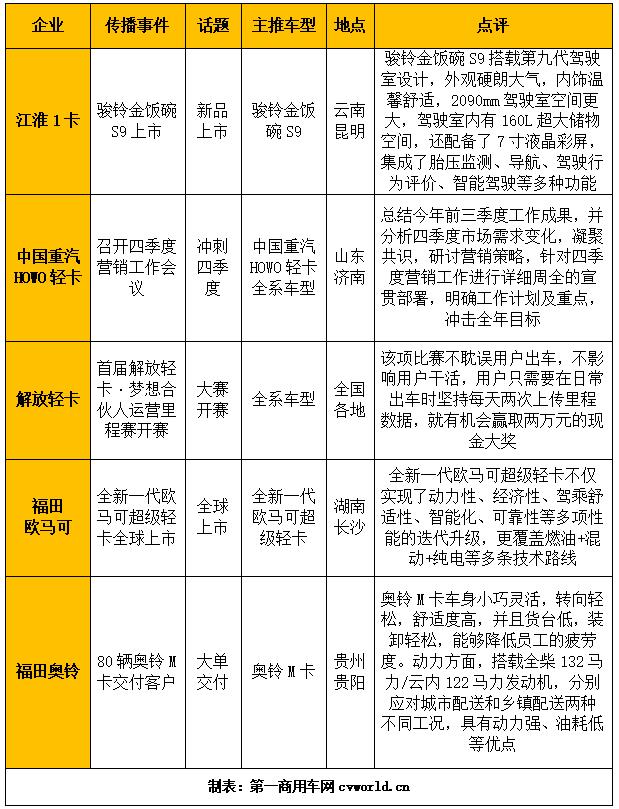360截图20231109140921083.jpg 360截图20231109140921083.jpg