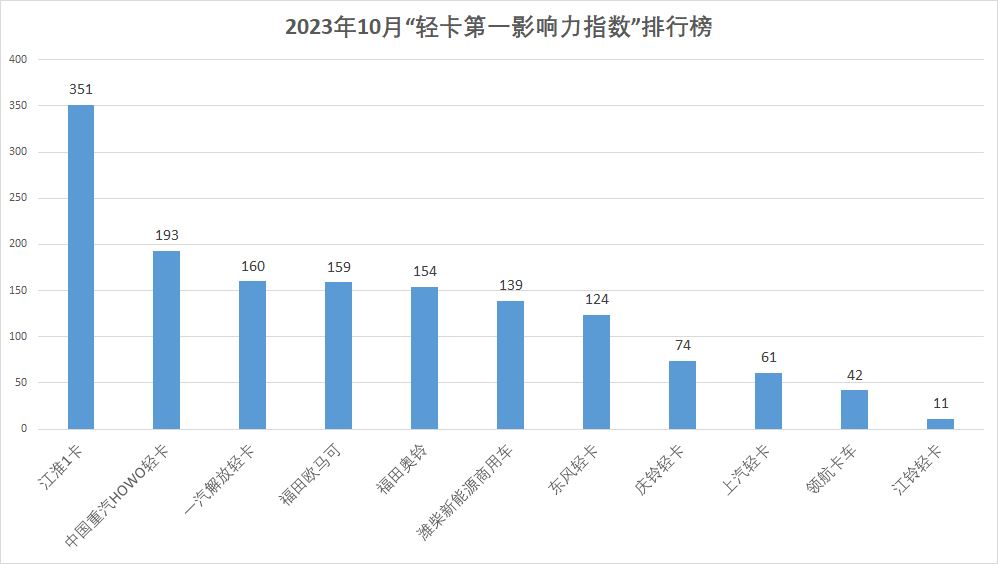 图片 2.png 图片 2.png