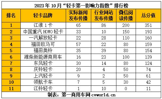 360截图20231109140938203.jpg 360截图20231109140938203.jpg