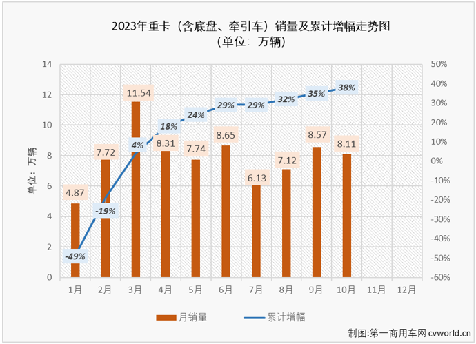 重卡2.png 重卡2.png