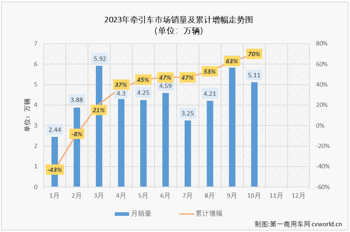 牵引车2.png 牵引车2.png