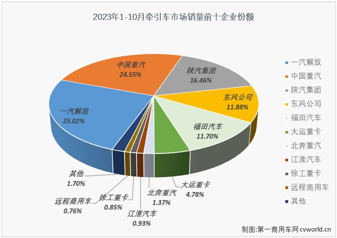 牵引车5.png 牵引车5.png