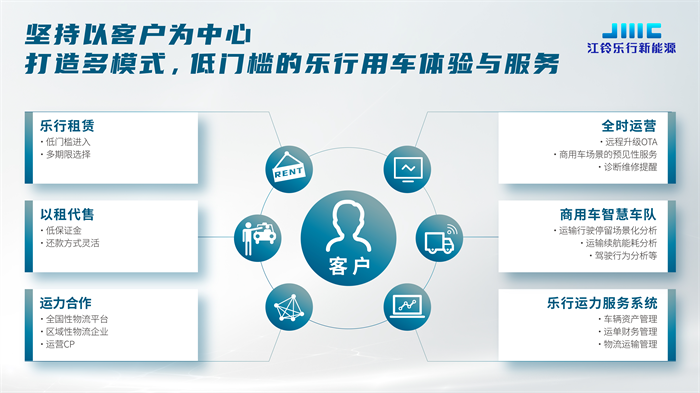 图片 4.png 图片 4.png