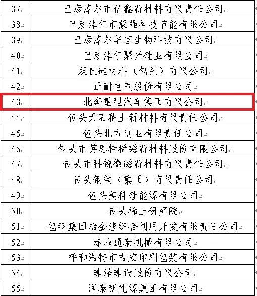 北奔重汽被认定为国家知识产权优势企业2.jpg 北奔重汽被认定为国家知识产权优势企业2.jpg