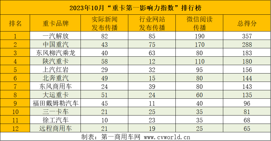 图片 2.png 图片 2.png