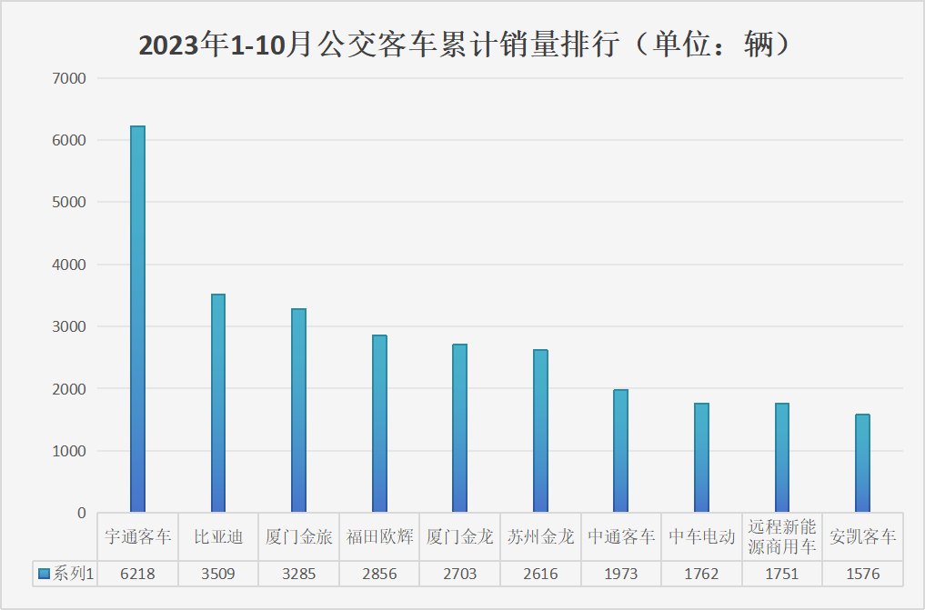排行.png 排行.png