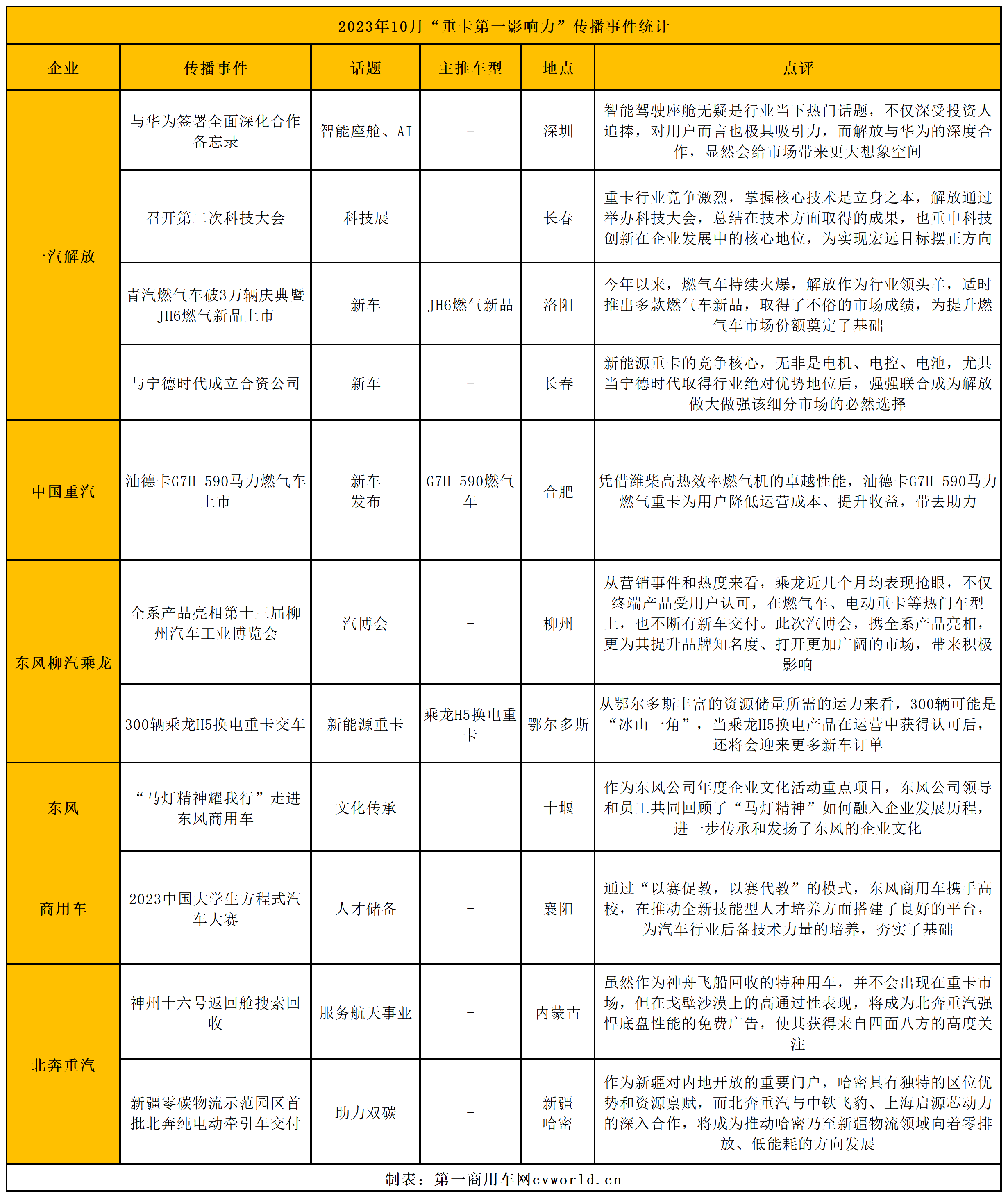 工作簿1_Sheet1.png 工作簿1_Sheet1.png