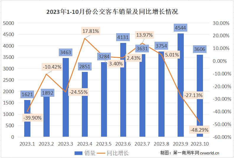走势.jpg 走势.jpg