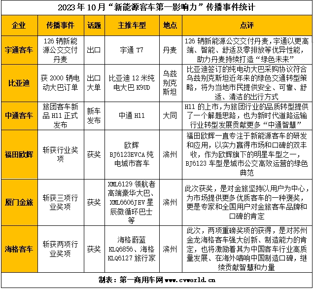 影响力.jpg 影响力.jpg