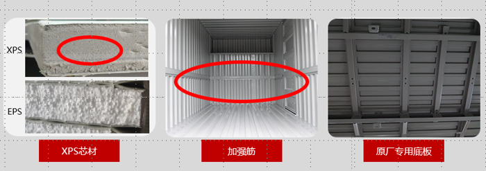 大品牌工艺保障,助您安心创富后顾无忧!2.png 大品牌工艺保障,助您安心创富后顾无忧!2.png