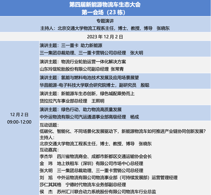 首届西部货运车辆及运维服务展览会6.png 首届西部货运车辆及运维服务展览会6.png