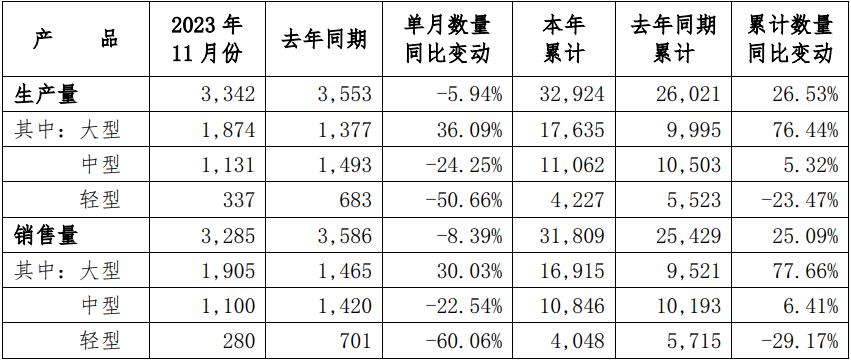宇通客车.jpg 宇通客车.jpg