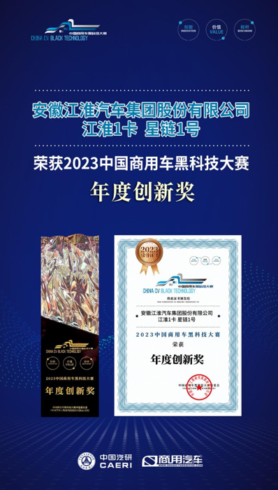 江淮1卡星链1号荣获黑科技大赛年度创新奖.png 江淮1卡星链1号荣获黑科技大赛年度创新奖.png
