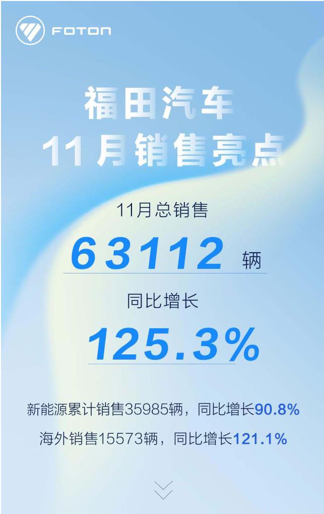 ͬ125.3.jpg