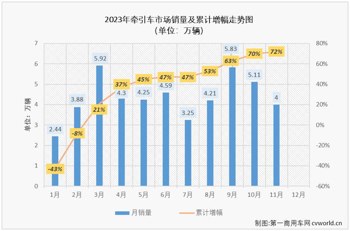 牵引车2.png 牵引车2.png