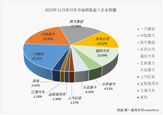 牵引车4.png 牵引车4.png