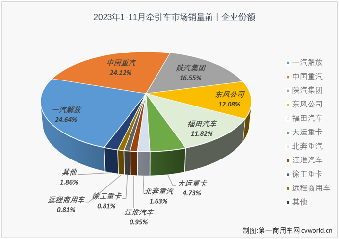 牵引车5.png 牵引车5.png