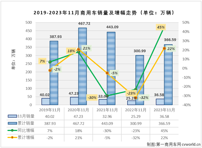 商车排1.png 商车排1.png