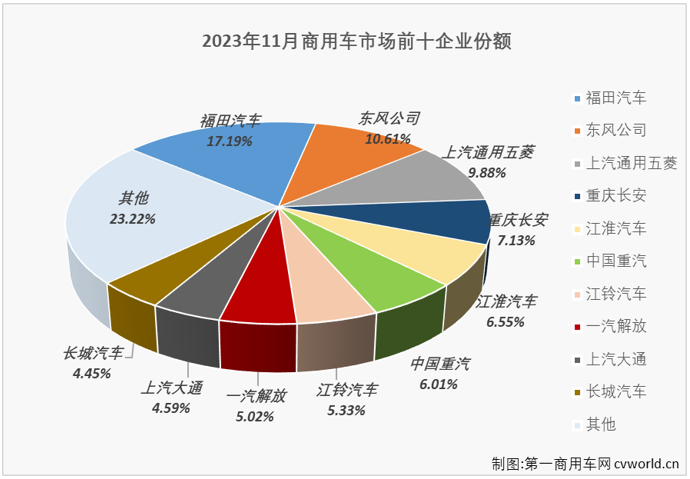 商车排4.png 商车排4.png