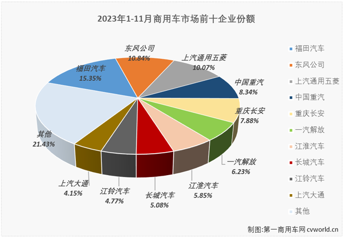 商车排5.png 商车排5.png