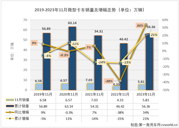 微卡1.png 微卡1.png