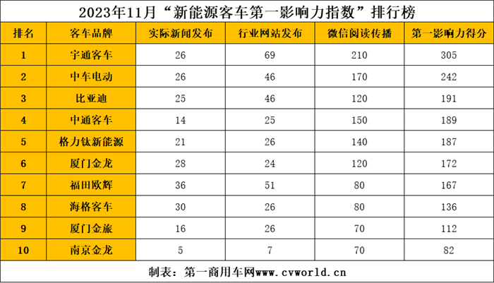图片 3.png 图片 3.png