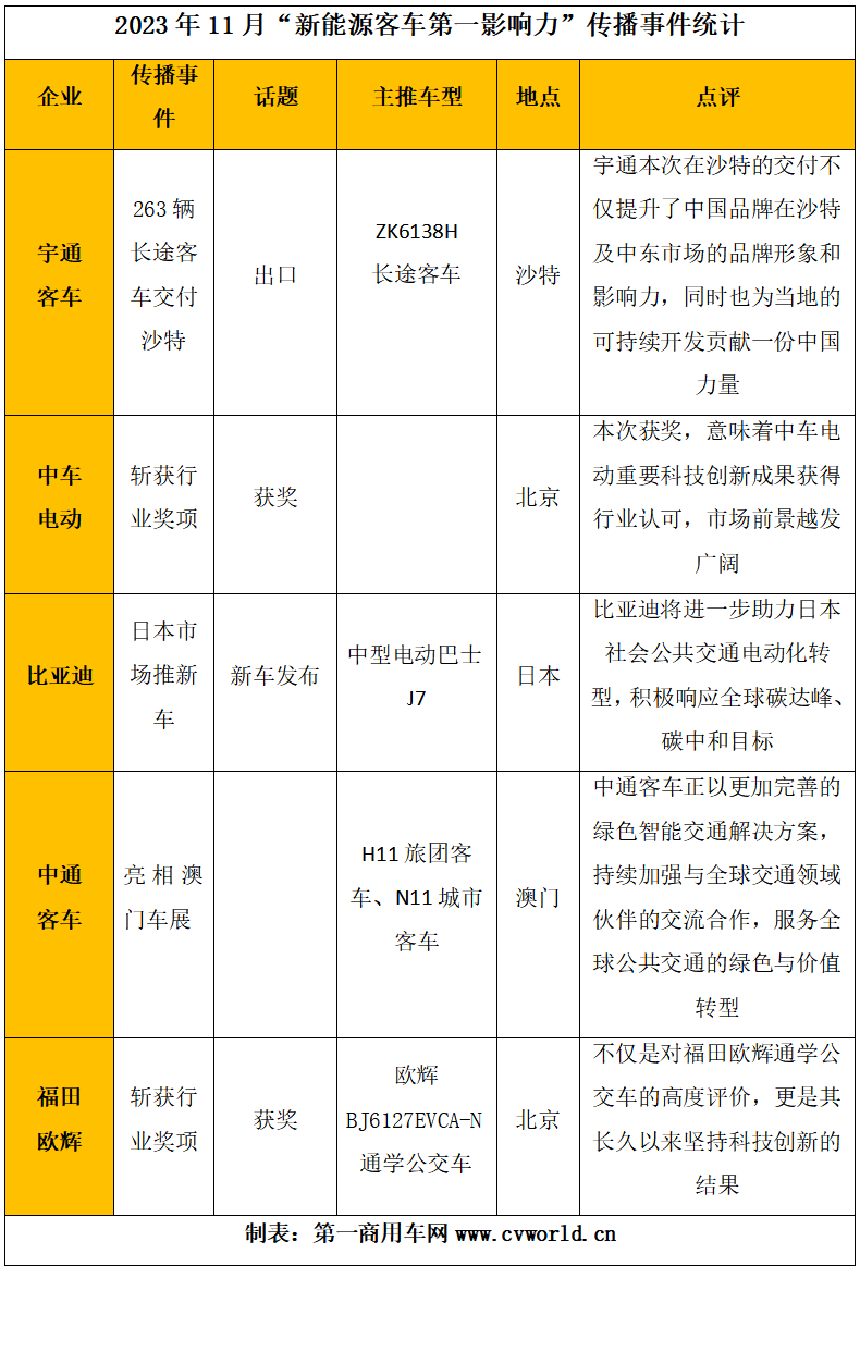 QQ截图20231219135823.png QQ截图20231219135823.png