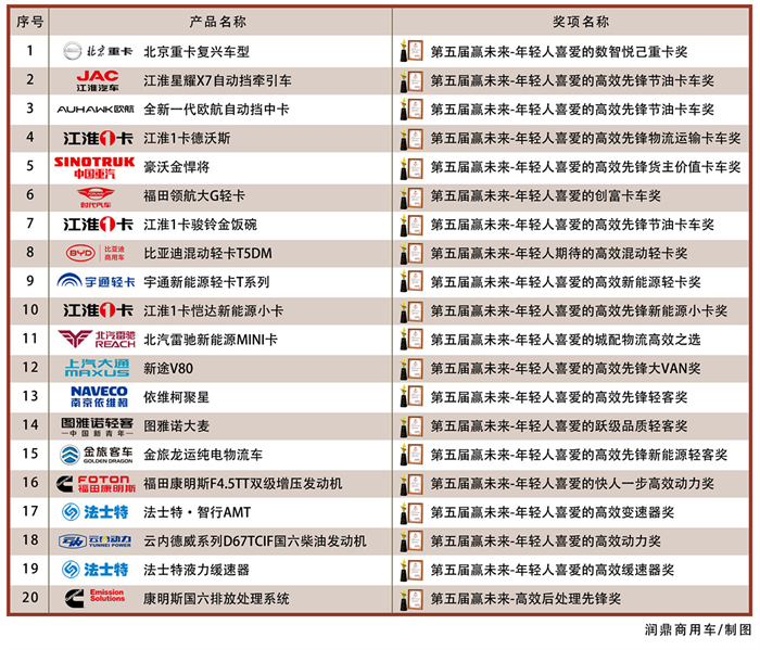 图片 2.png 图片 2.png